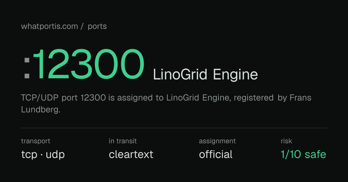 Port 12300 (TCP/UDP) — LinoGrid Engine | WhatPortIs