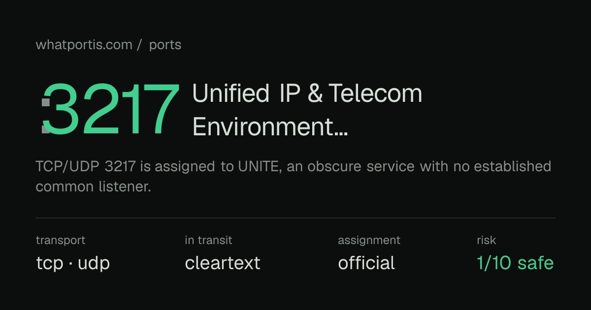 Port 3217 (TCP/UDP) — Unified IP & Telecom Environment… | WhatPortIs