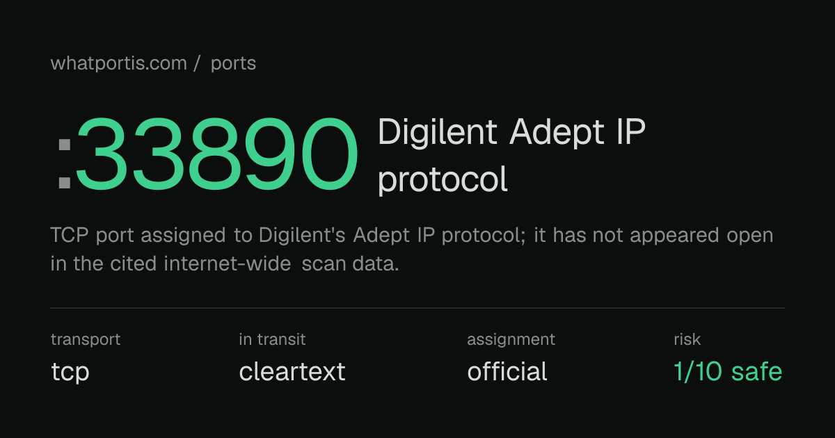 Port 33890 (TCP) — Digilent Adept IP protocol | WhatPortIs
