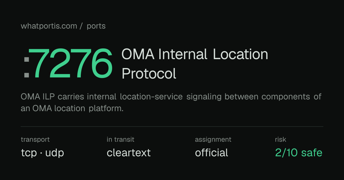 Port 7276 (TCP/UDP) — OMA Internal Location Protocol | WhatPortIs