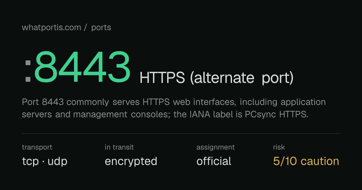 HTTPS (alternate port) — Port 8443 (TCP/UDP) | WhatPortIs