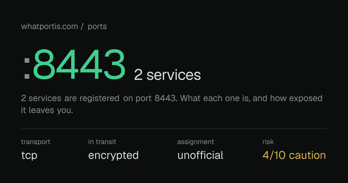 Port 8443 (TCP/UDP) — Plesk/Tomcat SSL & 1 more | WhatPortIs