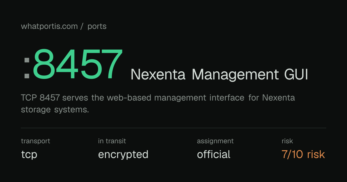 Port 8457 (TCP) — Nexenta Management GUI | WhatPortIs