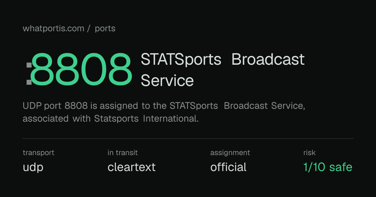 Port 8808 (UDP) — STATSports Broadcast Service | WhatPortIs